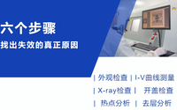 芯片一上機(jī)就失效？看我用這六個(gè)步驟，找出失效的真正原因